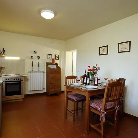 Vakantieboerderij Poggio Rozzi