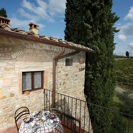 Poggio Rozzi * Tavarnelle Val di Pesa