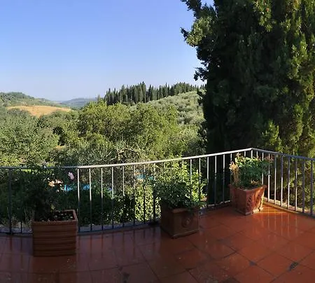 Poggio Rozzi *